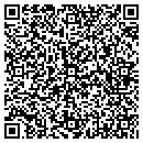 QR code with Mission Merchants contacts