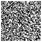 QR code with Political American Collectors Of Kentucky contacts