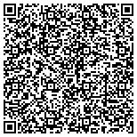 QR code with Billy's Electronic Shop Web Hosting & Printing Place contacts