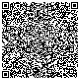 QR code with Locknet - A Division of EO Johnson Office Technologies contacts