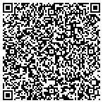QR code with Trend Systems Integration Of Nevada LLC contacts