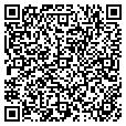 QR code with Ftpx Corp contacts