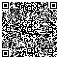 QR code with Vertugo Software contacts