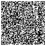 QR code with Avon Independent Representative Naples NY contacts
