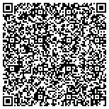 QR code with AVON Independent Sales Representative contacts