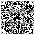 QR code with AVON Independent Sales Representative contacts