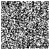 QR code with Avon Independent Sales Representative, Randi Norman contacts
