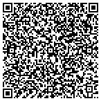 QR code with Avon representative contacts