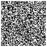 QR code with Avon Unit Leader & Independent Sales Representative contacts