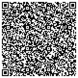 QR code with Beatrice Moore, Avon Independent Sales Representative contacts