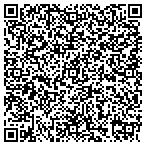 QR code with Judy's AVON+ (Ind.Rep.) contacts