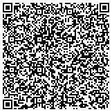 QR code with Kathleen Mullen, Avon Ind. Sls. Rep SELL AVON TODAY contacts