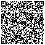 QR code with MARVINDAVIS.AVONREPRESENTATIVE.COM contacts