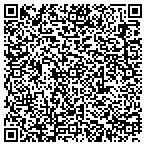 QR code with Mjm Fragrances And Cosmetics, Inc contacts