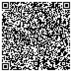 QR code with Robin's Mary Kay Consulting contacts