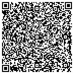 QR code with Simpson, April AVON Representative contacts