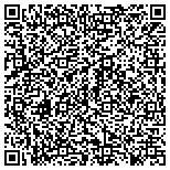 QR code with Soapy Delight and The Wood Zone LLC contacts