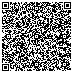 QR code with Sun Born Natural Products contacts