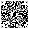 QR code with Lucky You contacts