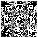QR code with Stuffit Services LLC contacts