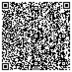 QR code with Matt's ONLINE SUPER STORE contacts