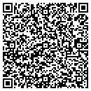 QR code with M Five Tfa contacts