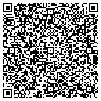 QR code with Money And Growth Incomce Connection contacts