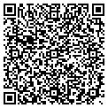 QR code with Nature Calls contacts