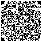 QR code with Peritus International Trade Group LLC contacts