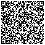 QR code with Remedy Intelligent Staffing contacts