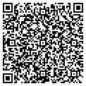 QR code with Surplus Supply contacts