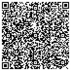 QR code with Uncle Sams Made in America contacts