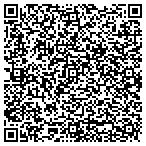 QR code with CollectionsGiftsandMore.com contacts