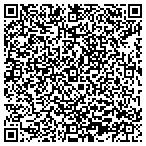 QR code with creative conceptss contacts