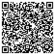 QR code with Giffco contacts