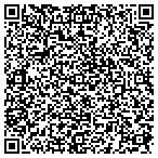 QR code with Grand Expression contacts