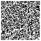 QR code with It's A Sign By Design contacts