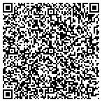 QR code with Mountain Edge Pet Frames contacts