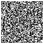 QR code with Nita's Custom Designs contacts