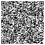 QR code with Win Key Solutions contacts