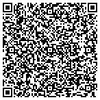 QR code with www.sharksteeth.com contacts