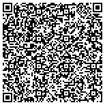 QR code with East Earth Trade Winds contacts