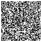 QR code with Minorty Women Bus Entp Aliance contacts