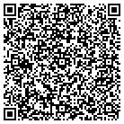 QR code with Model Railcraft Supply Depot contacts