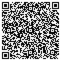 QR code with Niffty Stuff contacts