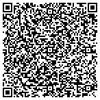 QR code with Skinners Heating Air & Refrigeration contacts