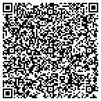 QR code with Harmless Junk, Inc contacts