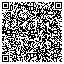 QR code with Military Matters Inc contacts