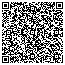 QR code with Milagro Pharmacy Corp contacts