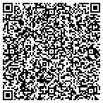 QR code with Sherrill S Resporatory & Diabetic Supply Inc contacts